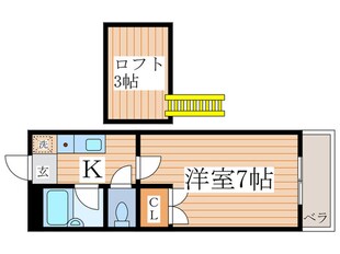 ア－バンライフの物件間取画像